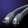 USB CABLE AB