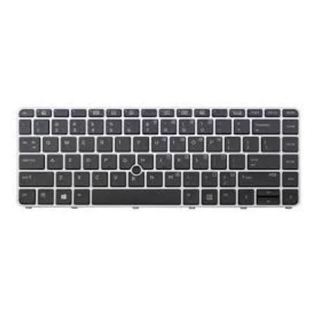 Keyboard (Netherlands)