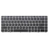 Keyboard (Netherlands)