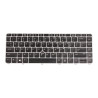 Keyboard (NL)