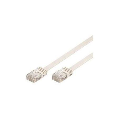 PATCHCABLE, 0,5 METER, HVID, F