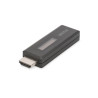 HDMI Testing Meter, 1.4/2.0 D