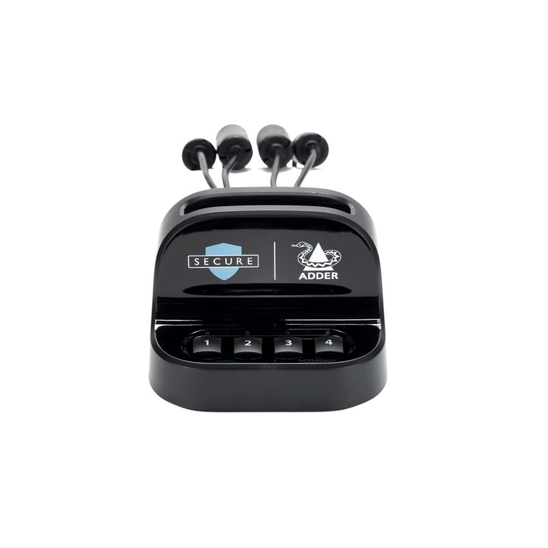 Secure 4-port Card Reader | APLIUM