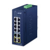 Industrial 8-Port