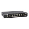 8-PORT GB ETHERNET UNMGD