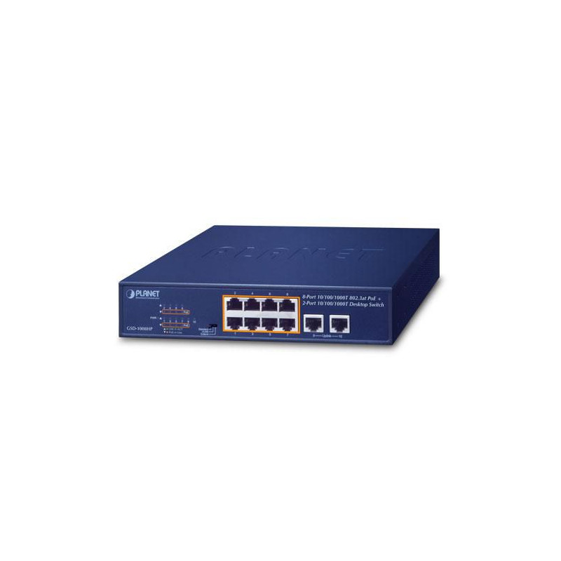 8-Port 10/100/1000T 802.3at