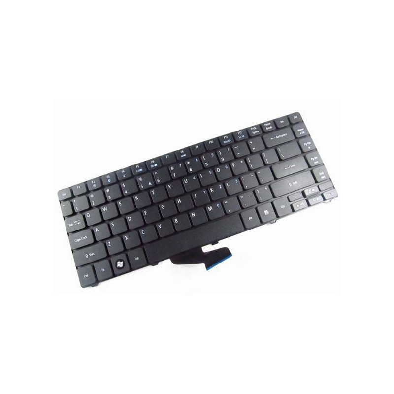 Keyboard (Czech Republic