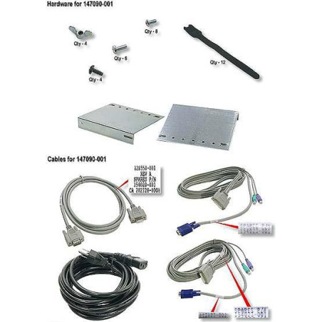 SWITCHBOX, 2PORT, OU, RACK