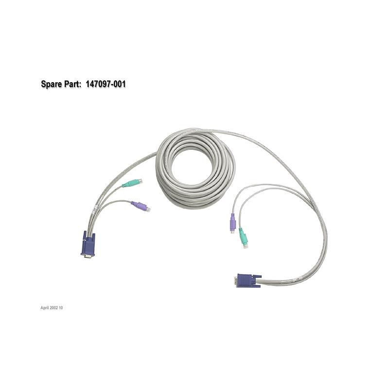CPU-to-Server Console Cable