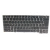 Keyboard Nordic