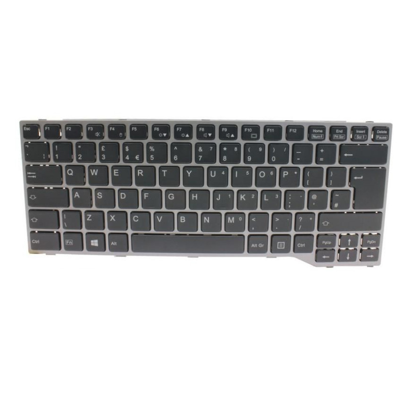 Keyboard Turkey