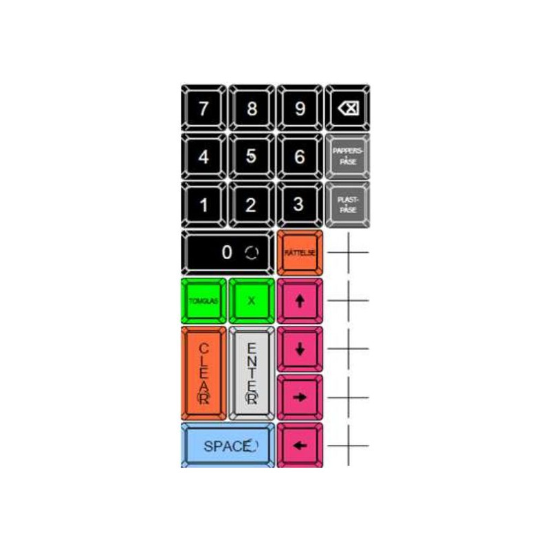 19 single keys and 4 double