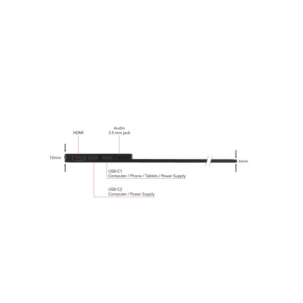 PMT-14 Portable Touchscreen