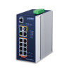 IP30 Industrial L2/L4 8-Port