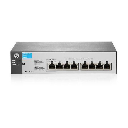 Switch 1810-8G Support Kit