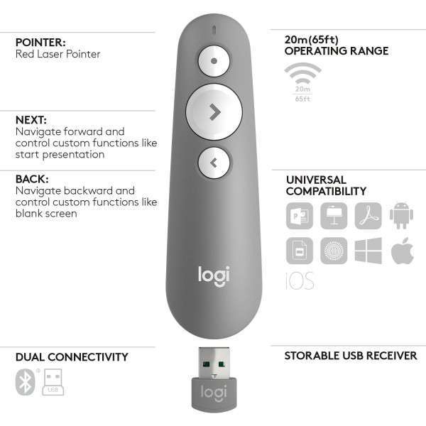 R500 Laser Presentation Remote