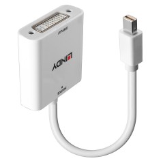 Mini Displayport To Dvi