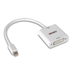 Mini Displayport To Dvi