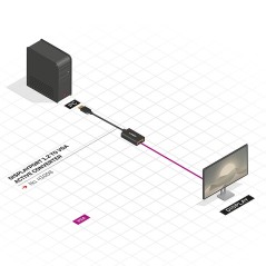 Displayport To Vga Active