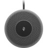 Expension mics for MeetUp