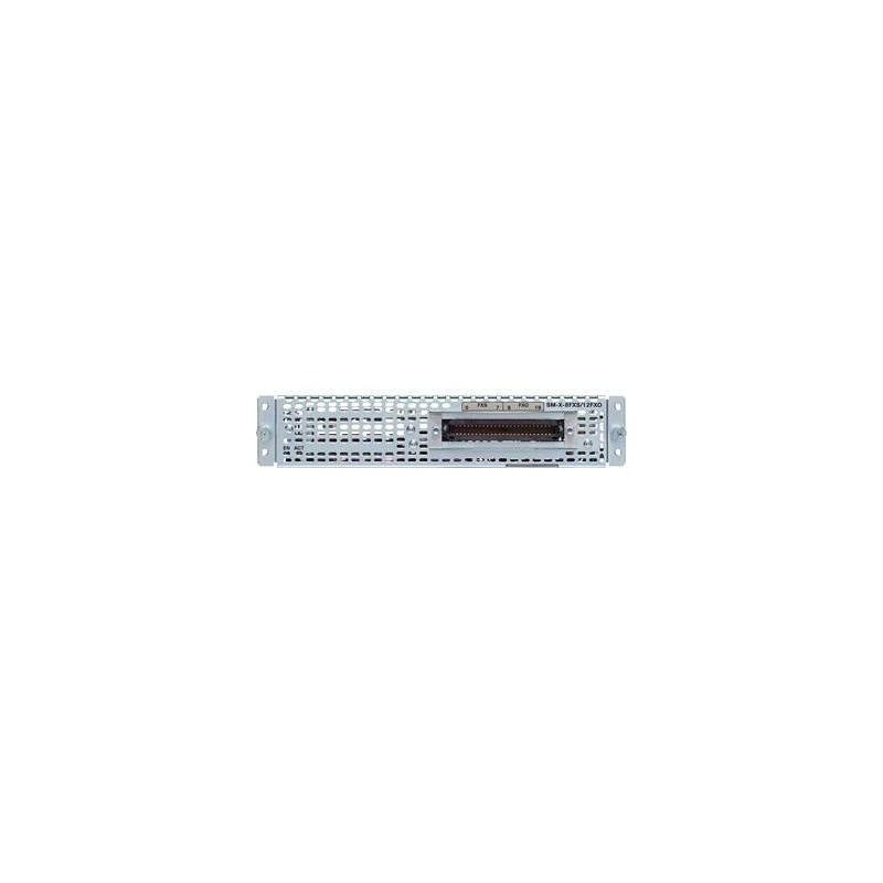 Voice Network Module Fxs/Fxo