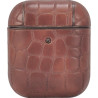Air Box Case