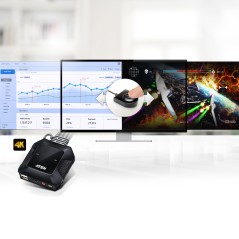 2-Port USB 4K HDMI Cable KVM