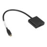 MINI-DISPLAYPORT TO HDMI