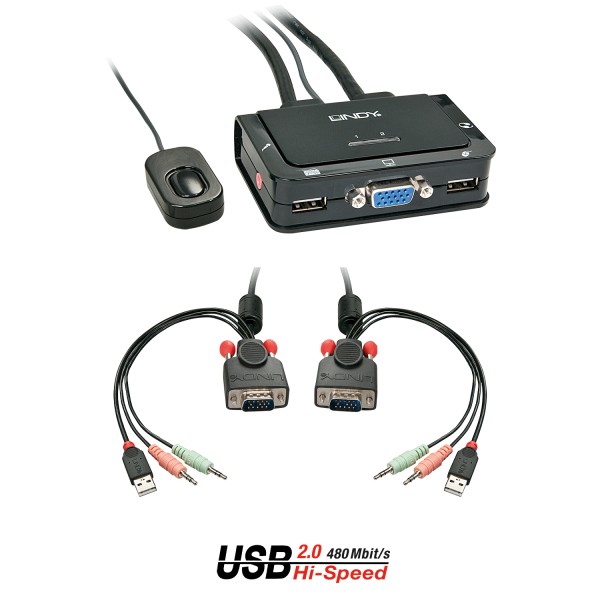 2 Port VGA, USB 2.0 & Audio