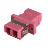 Fiber Optic Coupler LC to LC,