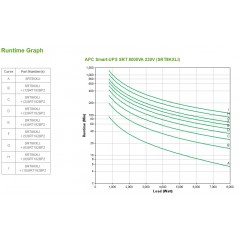 apc-smart-ups-8000va-srt-extended-run-230v-6.jpg