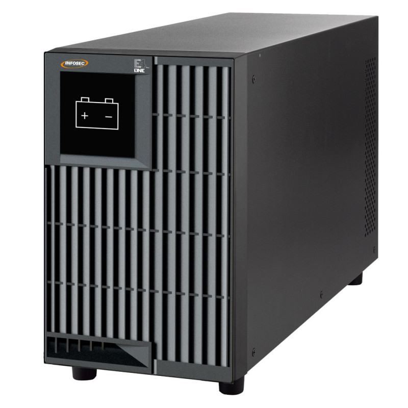 Backup Module 4320