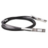 SFP+/CR 5m Cable