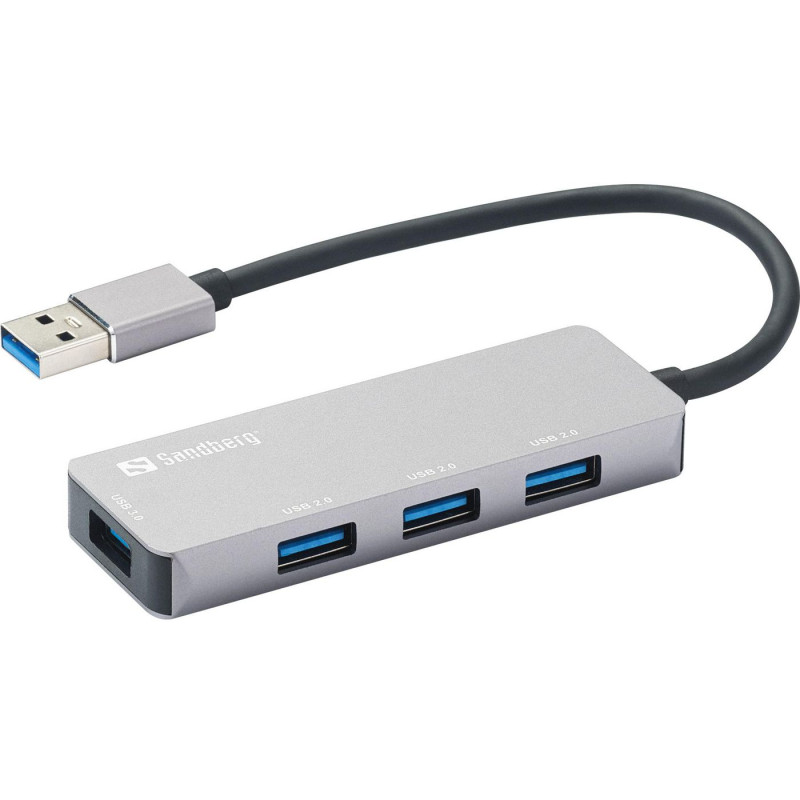 USB-C to USB-C cable 0,5m