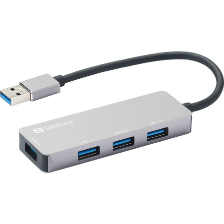 USB-C to USB-C cable 0,5m
