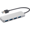 USB-C to USB-C cable 1m