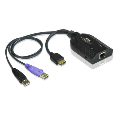 HDMI USB Virtual Media
