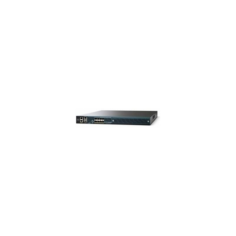5508 SERIES WIRELESS