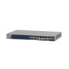 Gs728Tpp Managed L2/L3/L4