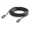 Ultra-thin, rugged, shielded