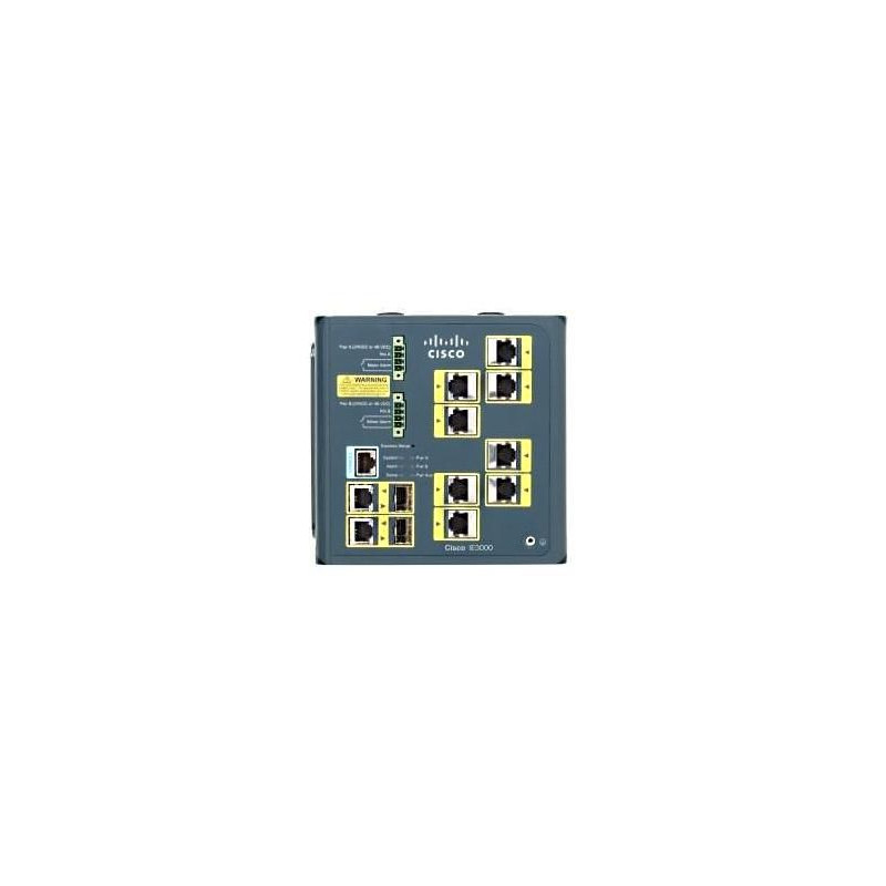 IE 3000 SWITCH