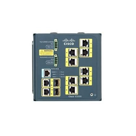 IE 3000 SWITCH