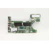 System board with Intel UHD