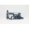 Laptop motherboard with AMD