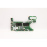 Odin2.0 AMD FRU BDPLANAR MB