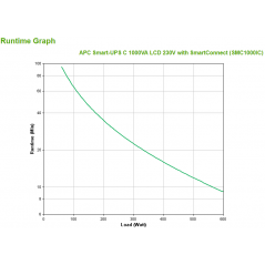 apc-smart-ups-c-1000va-3.jpg