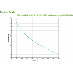 apc-smart-ups-c-1500va-3.jpg