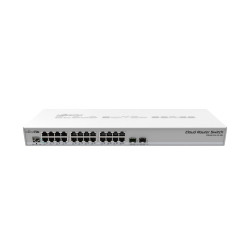 Cloud Router Switch