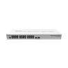 Cloud Router Switch