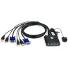 CS22U 2-Port Cable KVM Switch